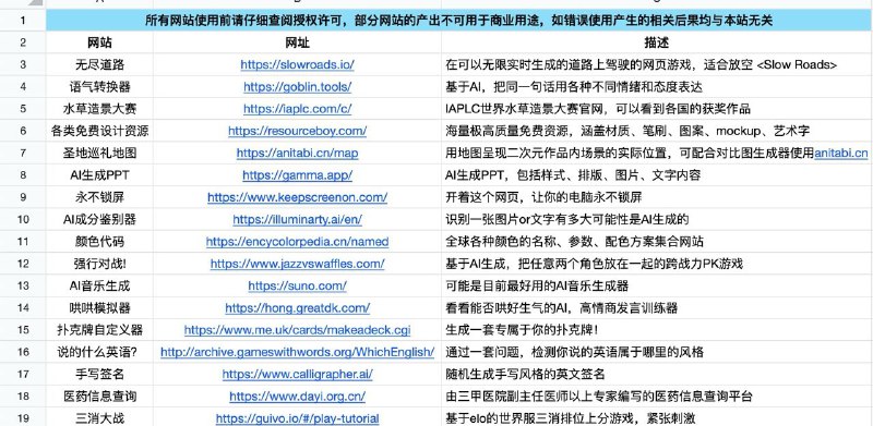 一些日常实用和摸鱼工具