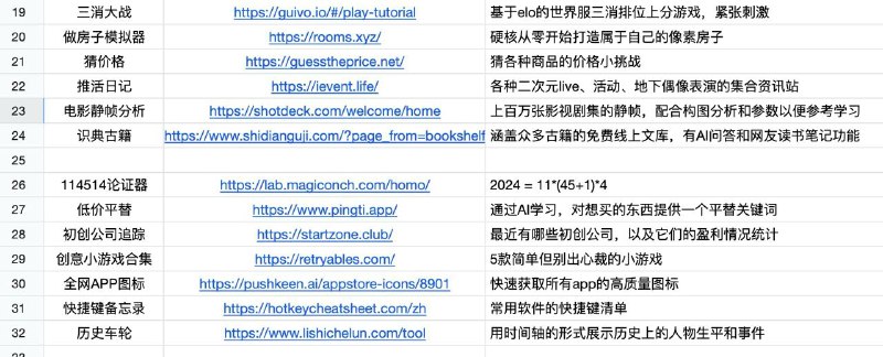 一些日常实用和摸鱼工具