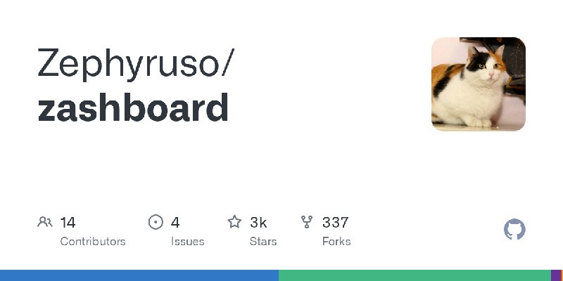 GitHub - Zephyruso/zashboard