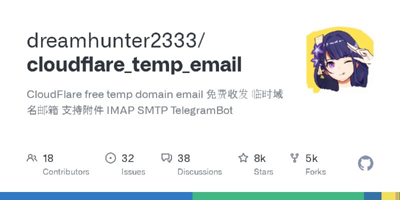 GitHub - dreamhunter2333/cloudflare_temp_email: CloudFlare free temp domain email 免费收发 临时域名邮箱 支持附件 IMAP SMTP TelegramBot