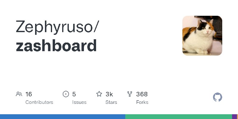 GitHub - Zephyruso/zashboard