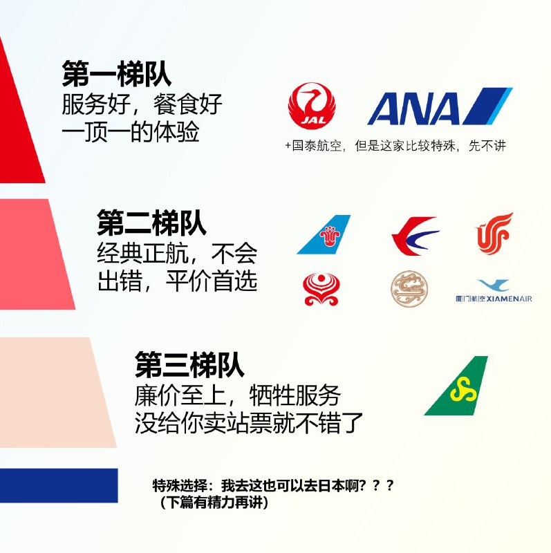 纯个人观点｜首次去日本要怎么选航司发现没把山航贴上，也还没写最近新开的中联航北京