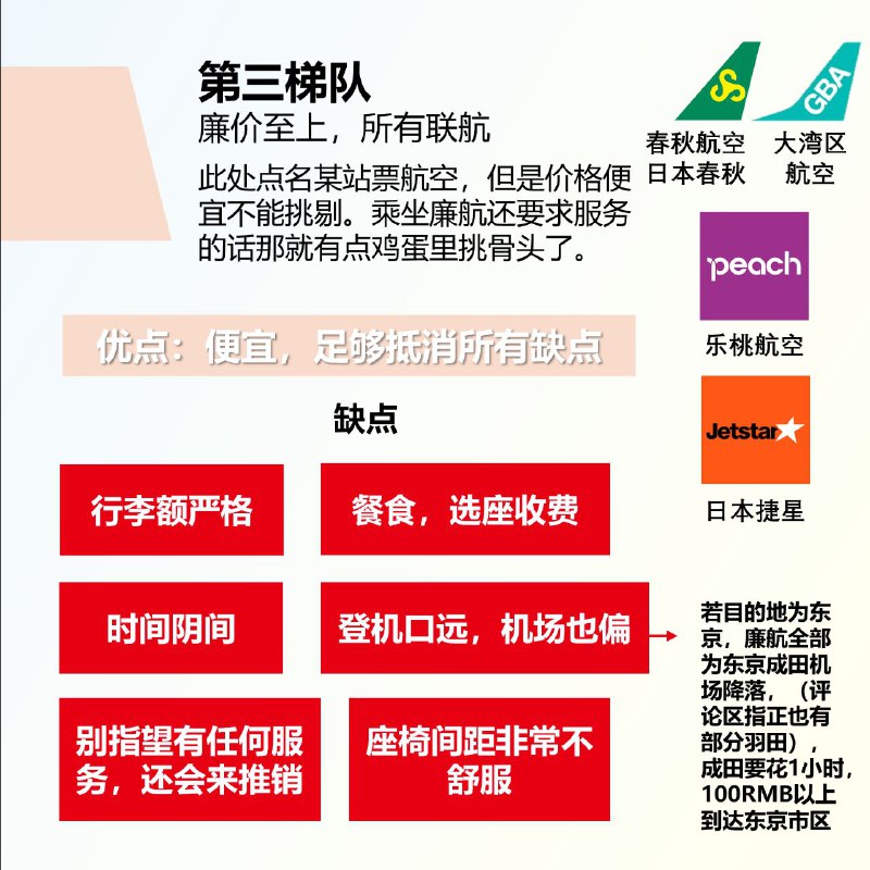 纯个人观点｜首次去日本要怎么选航司发现没把山航贴上，也还没写最近新开的中联航北京