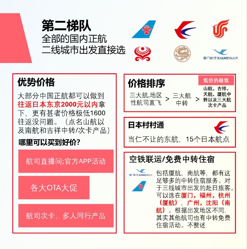 纯个人观点｜首次去日本要怎么选航司发现没把山航贴上，也还没写最近新开的中联航北京