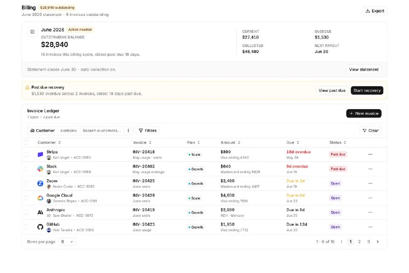 Shadcn Billing Blocks for Subscription Management UI
