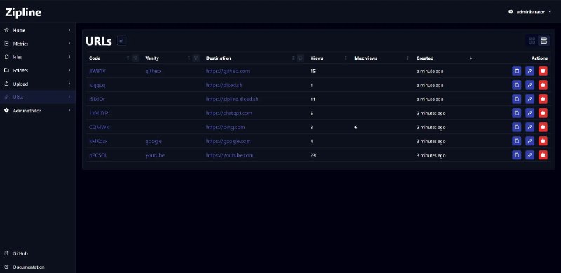 Zipline: 开箱即用的自托管文件分享平台• 支持 Docker 一键部署，快速上线  • 丰富的功能：文件夹、标签、URL 缩短、OAuth2、2FA、密码保护等  • 可选本地或 S3 存储，配合自定义主题与 PWA  