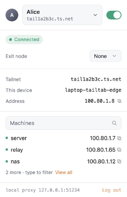 Tailtab: 为每个浏览器配置文件提供独立的 Tailscale 节点• 每个浏览器配置文件拥有独立节点、密钥和状态，支持同时接入不同 tailnet，适合多账号与多环境隔离• 默认开启分流，只有 tailnet 流量走 Tailtab，公网访问保持原路径，也支持按配置文件单独选择 exit node• 通过本地鉴权代理和原生消息桥接实现接入，无需系统级 VPN 与 root 权限，部署轻量且安全边界清晰