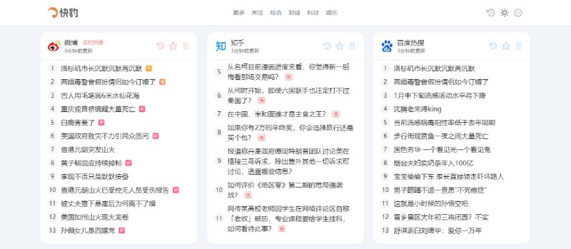 #热榜 #资讯 快豹速览 今日热榜工具，适合上班摸鱼看新闻，平台支持的比较全，另外支持关注平台，这样可以只看自己感兴趣的平台热榜，这个没啥可介绍的