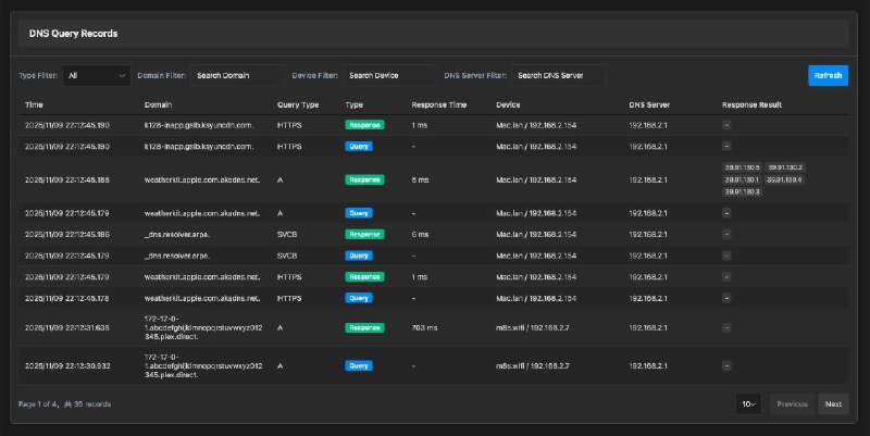 LuCI Bandix: 面向 OpenWrt 的 LuCI 可视化网络流量监控与分析前端• 在 LuCI Web 界面实时查看 LAN/WAN 网速与流量统计，提供天/周/月等维度的历史趋势  • 基于 Rust eBPF 的 openwrt-bandix 后端，高性能采集并支持数据持久化  • 按设备统计流量与 TCP/UDP 连接数，支持 DNS 查询监控，兼容 IPv4/IPv6 并可进行 WAN 限速  