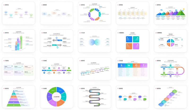 AntV Infographic: 用声明式语法让信息图栩栩如生• AI 友好语法，支持流式生成与渲染  • 内置约200套模板，开箱即用快速构建专业信息图  • 高质量 SVG 输出，兼顾视觉效果与可编辑性  