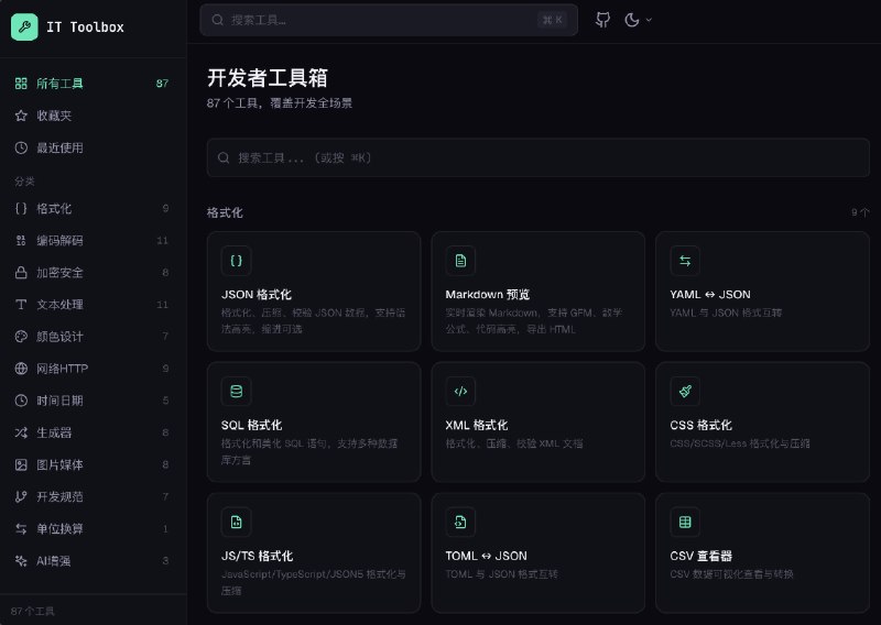 IT Toolbox: 基于 Cloudflare Pages Functions 的开发者在线工具箱感谢群友 @BlankSpacecc  分享Serverless 项目 一个在线工具箱，支持 CF Pages• 内置 72 款高频开发工具，覆盖格式化、编码解码、加密安全、网络查询、文本处理、颜色设计与 AI 增强等核心场景• 90% 工具在浏览器端本地运行，敏感数据无需上传服务器，兼顾响应速度与隐私安全• 采用 React + TypeScript + Hono + Cloudflare 全栈方案，支持全局搜索、响应式界面与便捷扩展，适合二次开发和自部署