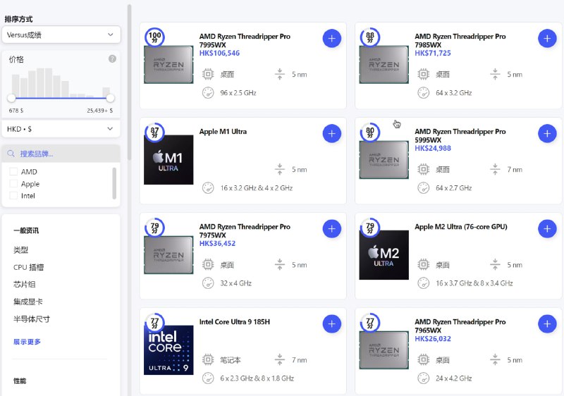 电脑硬件性能排行榜CPU 对比与排名 | 对比处理器